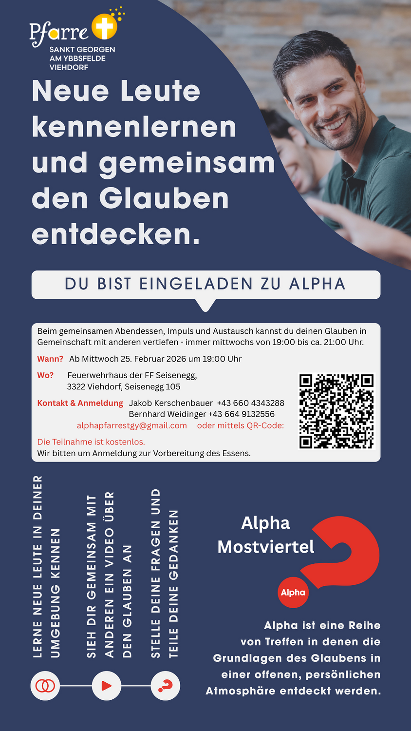 Glauben aktuell neu Entdecken